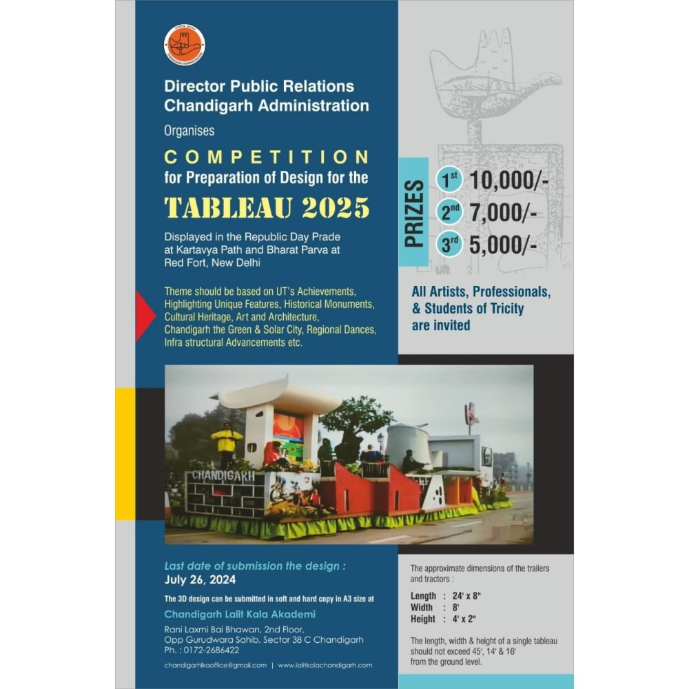 Tableau 2025